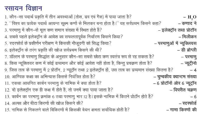 General Science Question in Hindi