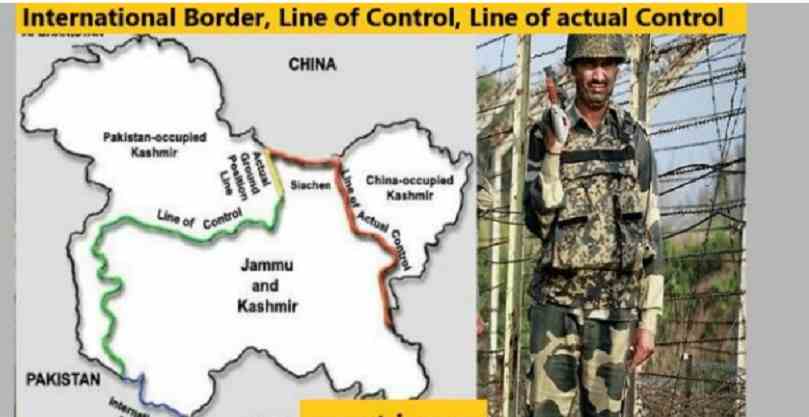 International Border – Line of Control – Line of actual Control