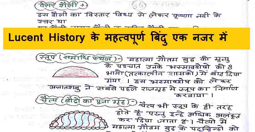 indian history pdf