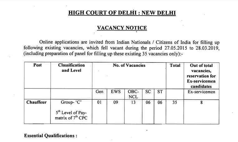 Delhi High Court Recruitment 2019
