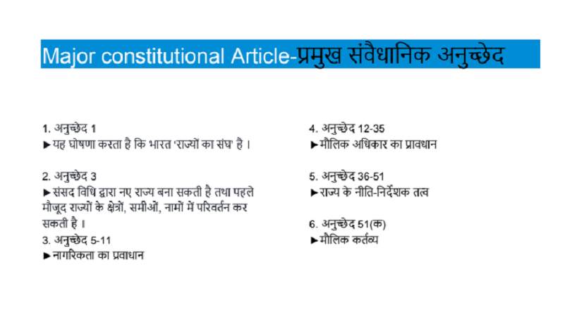Constitution of India Hindi PDF, Constitution of India Hindi, Constitution of India PDF, Download Constitution of India Hindi PDF