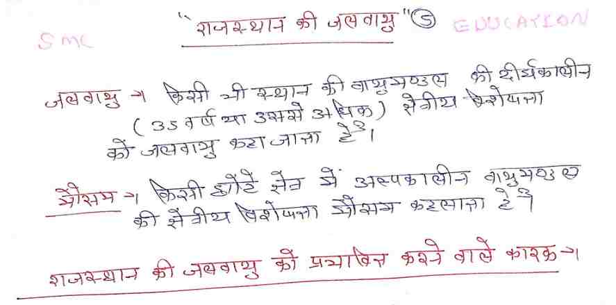 Rajasthan Gk In Hindi Ssc Notes Pdf