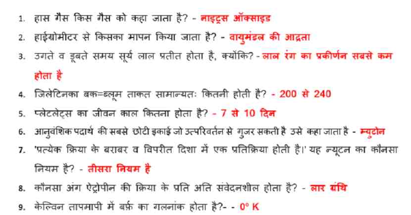 GK Important Question in Hindi