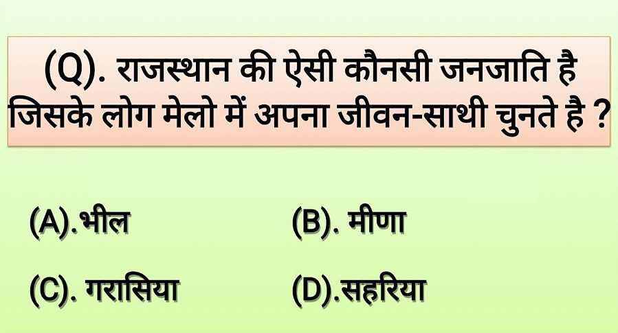 Rajasthan GK in Hindi Question and Answer 2019