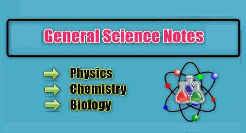 general science mcq pdf download