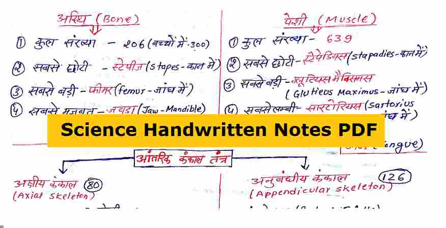 Science GK in Hindi Objective PDF