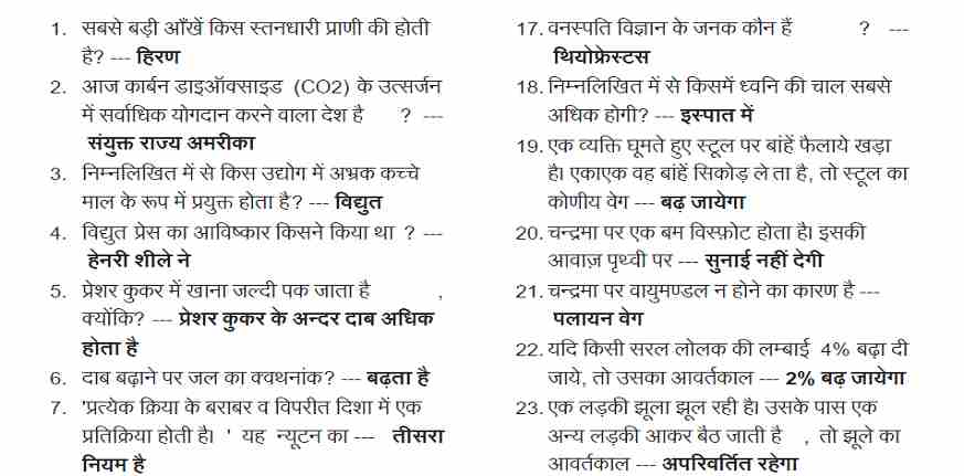 Biology Question Answer in Hindi