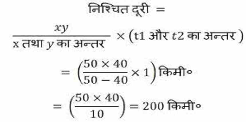 Time and Distance Formula in Hindi