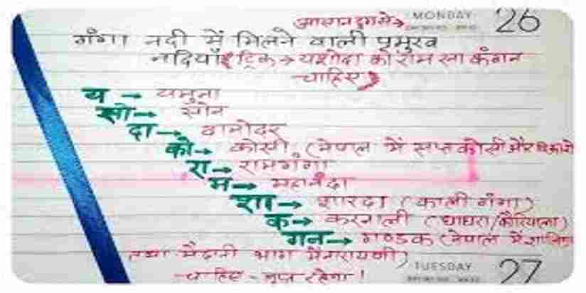 ssc-gk-notes-in-hindi-pdf-download