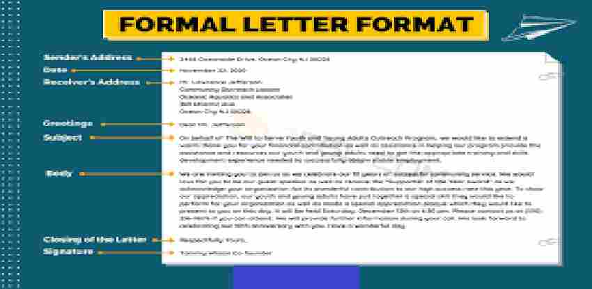 Formal Letter | How To Write a Formal Letter? Template Samples Examples