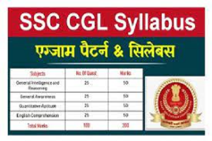 syllabus-of-ssc-cgl-pdf