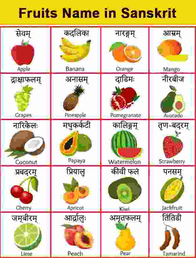 50+ Fruits name in sanskrit