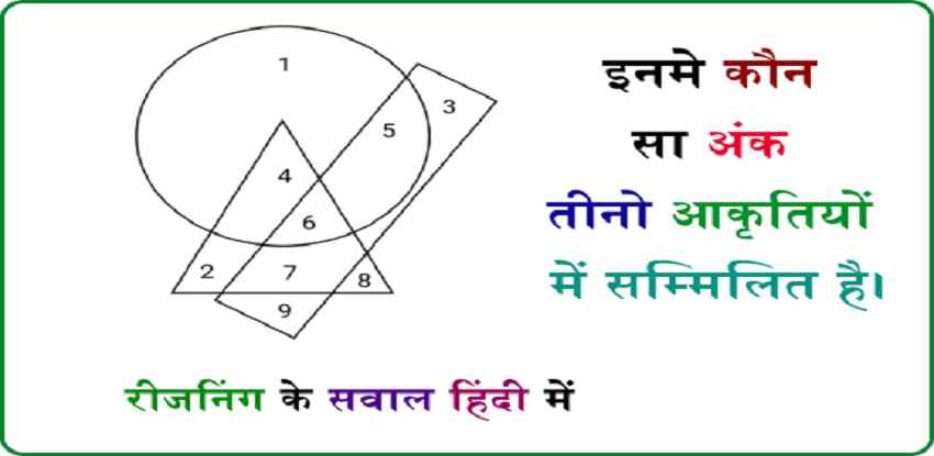 Reasoning (MCQs) questions in hindi with answer